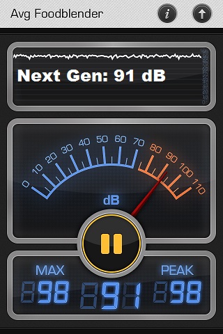 Next Gen Vitamix decibel reading of 91