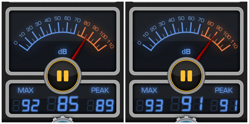 Decibel readings for the Vitamix 780 and Pro 750.