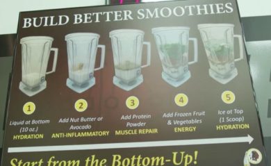 cafeteria sign showing how to build better smoothies